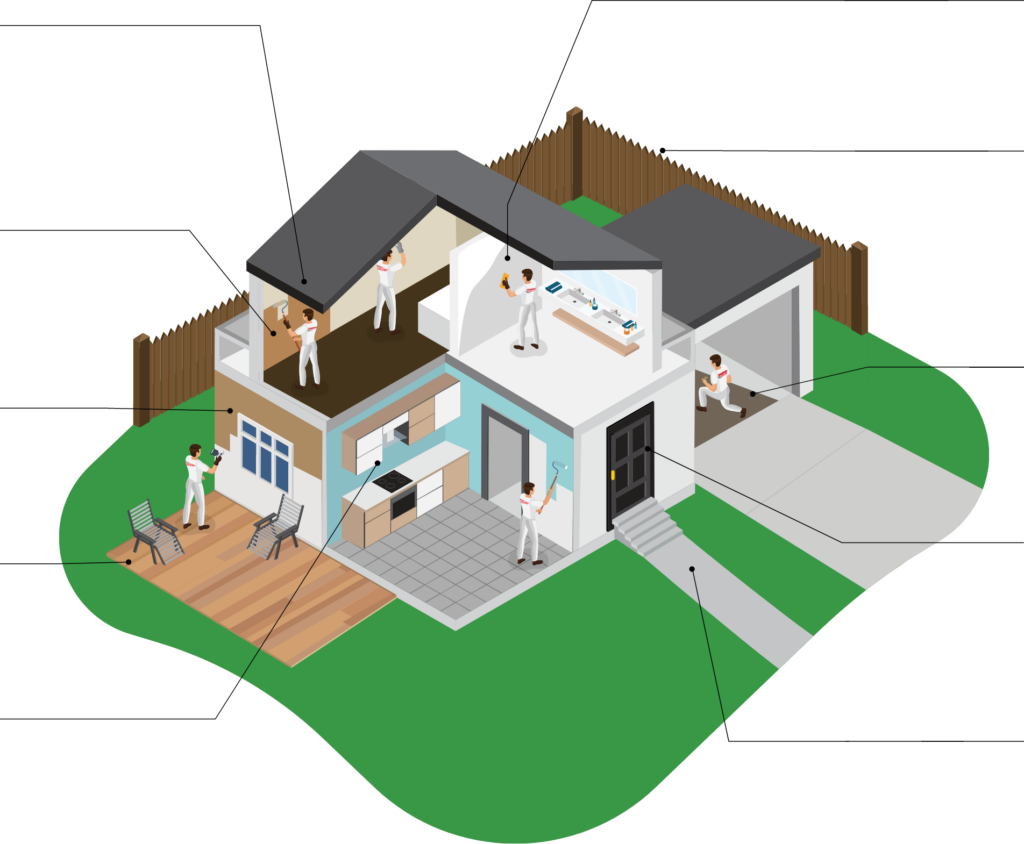 Residential Services Infographic