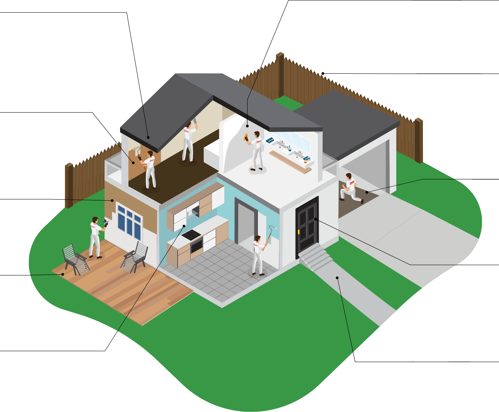 Residential Services Infographic